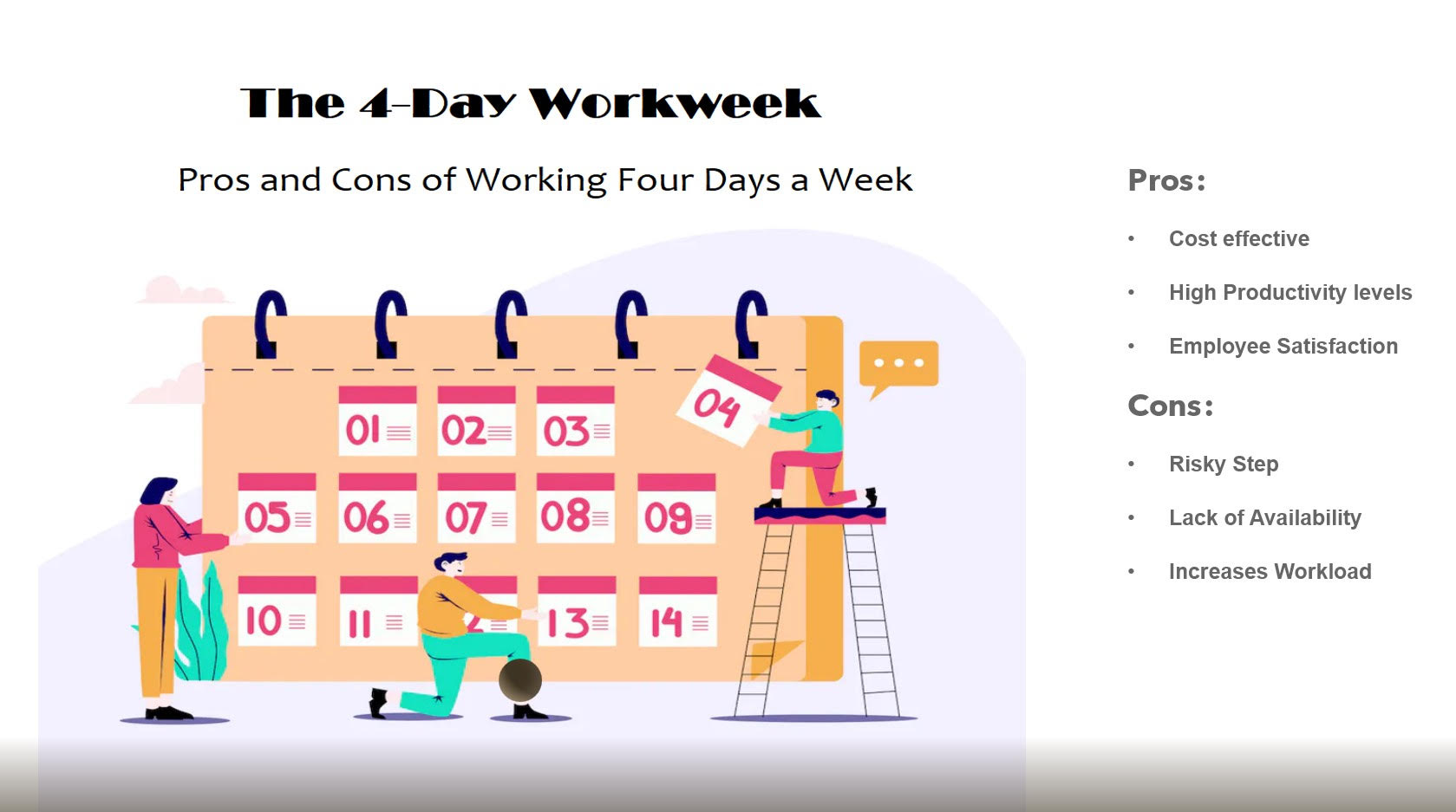 The 4-Day Workweek