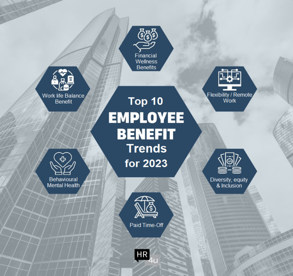 Top 10 Employee Benefits Trends for 2023 Fractional Human Resources