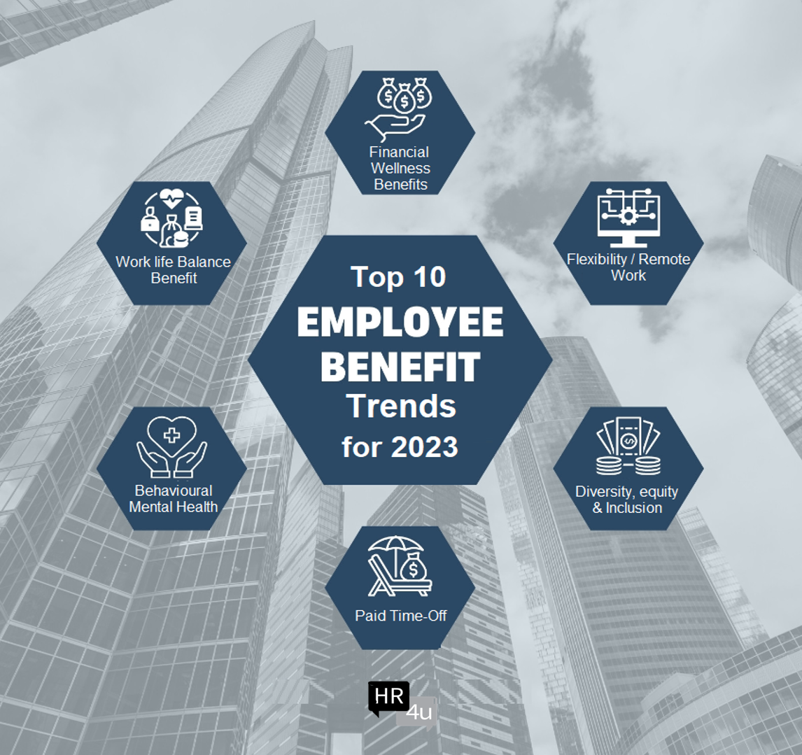 Top 10 Employee Benefits Trends for 2023